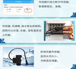 5g時(shí)代水產(chǎn)物聯(lián)網(wǎng)設(shè)備普及風(fēng)暴,價(jià)值4049元在線水質(zhì)監(jiān)測(cè)儀免費(fèi)送