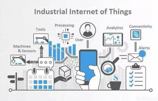 制造業(yè)數(shù)字化轉(zhuǎn)型的難點(diǎn)與對(duì)策