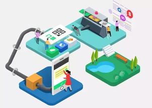 互聯網 如何打造微信 智慧票務