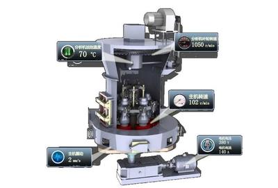 清華男神與他&ldquo;世界500強(qiáng)&rdquo;團(tuán)隊(duì)搶占工業(yè)互聯(lián)網(wǎng) - 今日頭條(TouTiao.org)