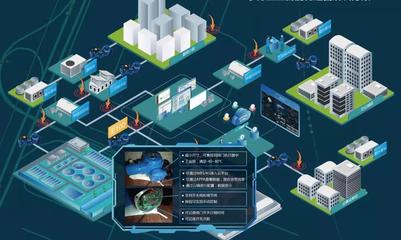 享控智能科技入選重慶工業互聯網助力企業復工復產免費名單，展現軟硬件綜合實力